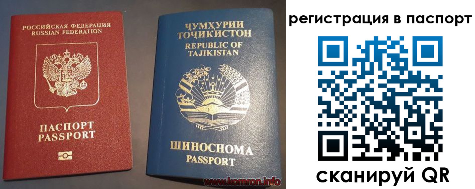 прописка в квартире в Петров Вале